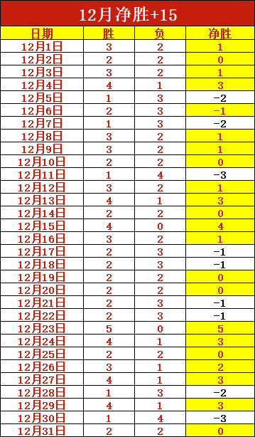 利物浦逆转,米兰,范戴克首球,博业体育平台,博业体育官方网站,博业体育登录入口,博业体育app下载
