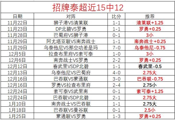 尼克斯主场,逆袭热火,唐斯与布里,博业体育平台,博业体育官方网站,博业体育登录入口,博业体育app下载