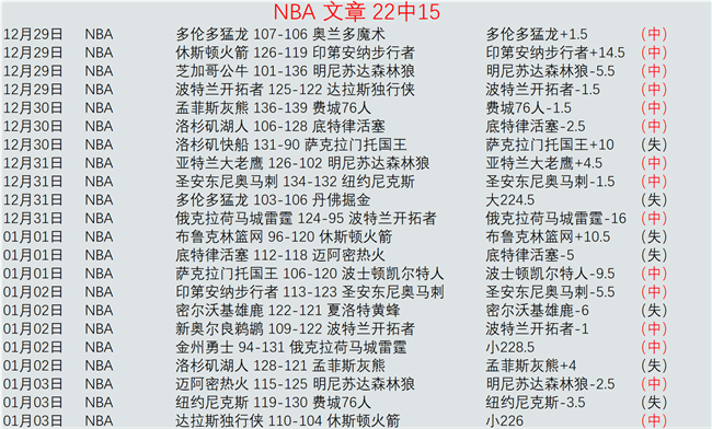 纳达尔网坛,生涯谢幕之,战遗憾失利,博业体育平台,博业体育官方网站,博业体育登录入口,博业体育app下载