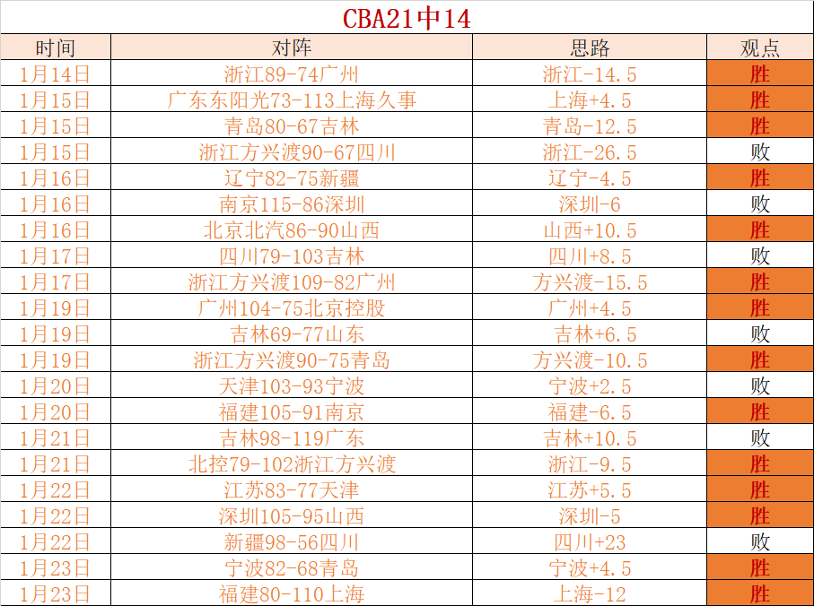 图赫尔高度,赞誉斯凯利,实至名归,博业体育平台,博业体育官方网站,博业体育登录入口,博业体育app下载