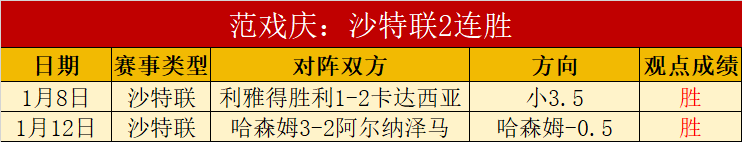 挑战自我,逐梦锋线,若昂,博业体育平台,博业体育官方网站,博业体育登录入口,博业体育app下载