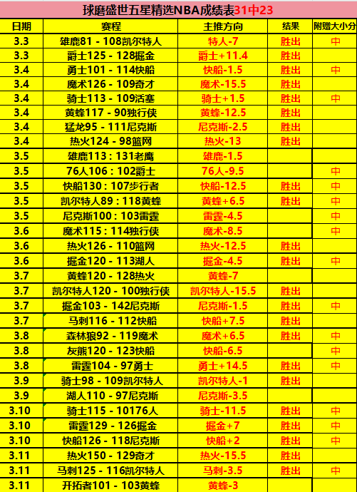 迪拜主场逆,袭记,复仇之战一,博业体育平台,博业体育官方网站,博业体育登录入口,博业体育app下载