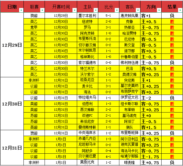 大乐透期号,专家推荐,布莱克浦对,博业体育平台,博业体育官方网站,博业体育登录入口,博业体育app下载