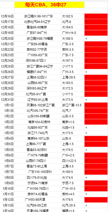 大乐透期号,专家推荐,西乙晚间单,博业体育平台,博业体育官方网站,博业体育登录入口,博业体育app下载