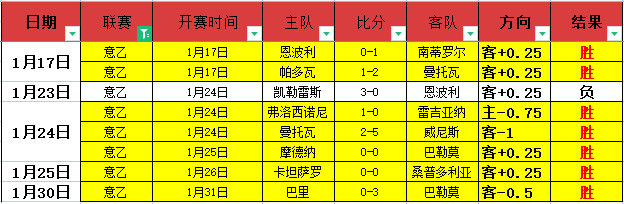 乔治独揽,人激战,击败雄鹿,博业体育平台,博业体育官方网站,博业体育登录入口,博业体育app下载