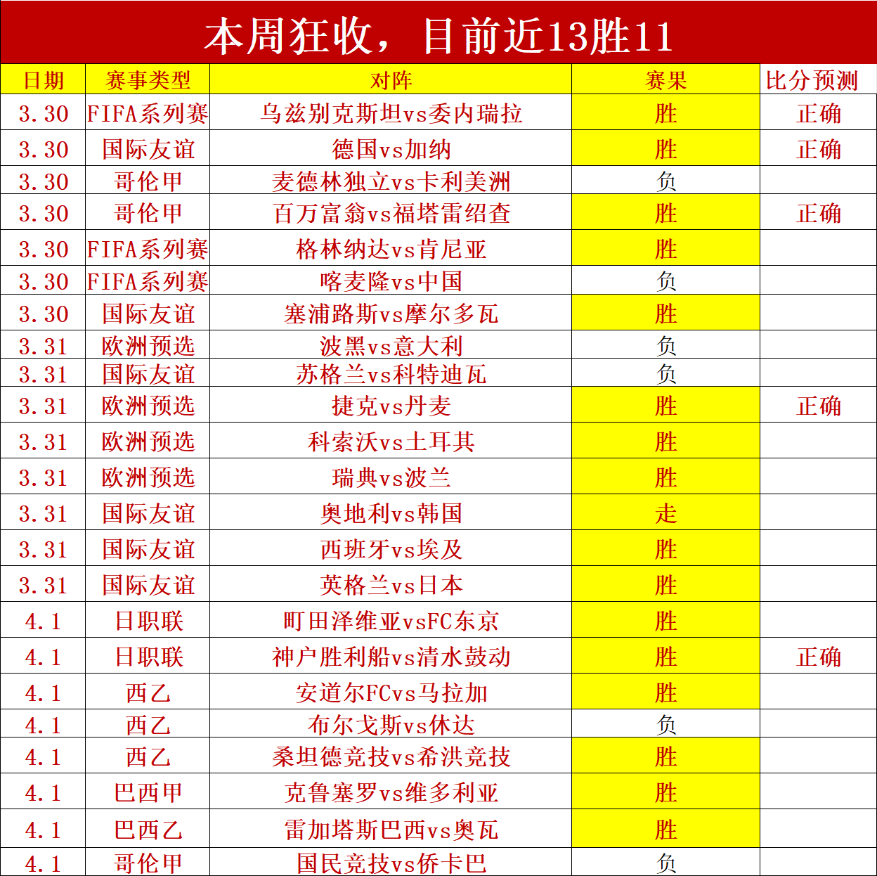 刘圣书,谭宁在马来,西亚羽毛球,博业体育平台,博业体育官方网站,博业体育登录入口,博业体育app下载
