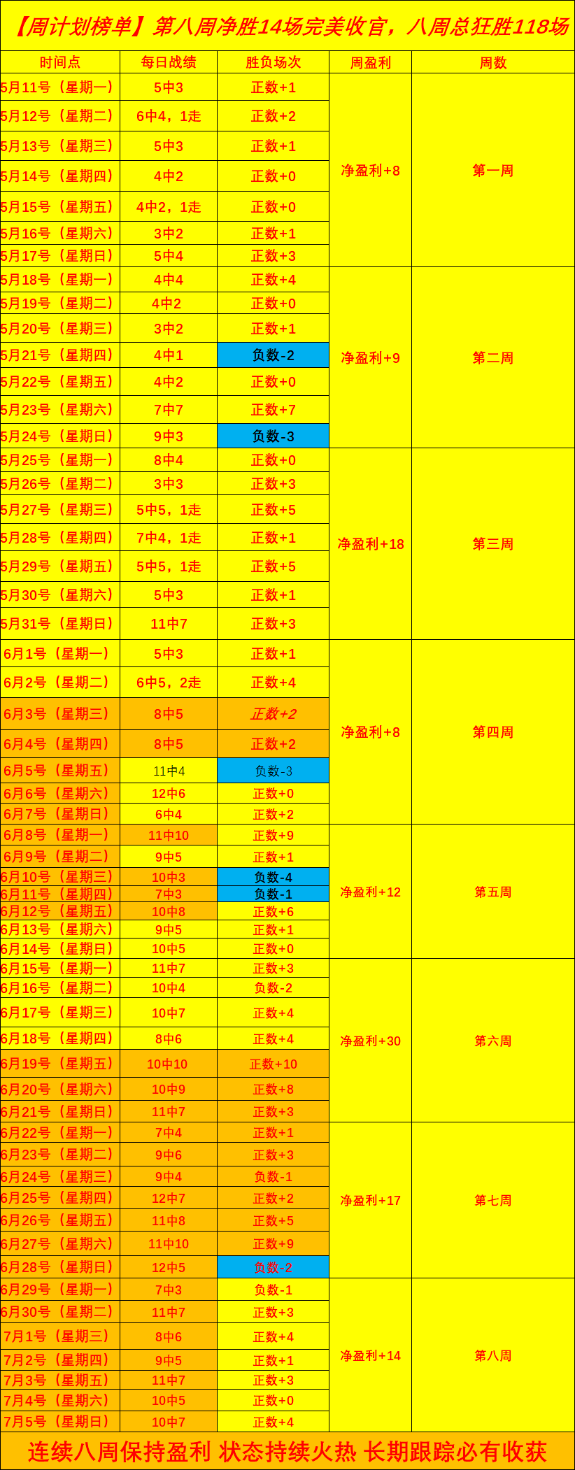 腾讯电竞新,品亮相,荣耀助力行,博业体育官网,博业体育App,博业体育直播,博业体育平台,博业体育入口