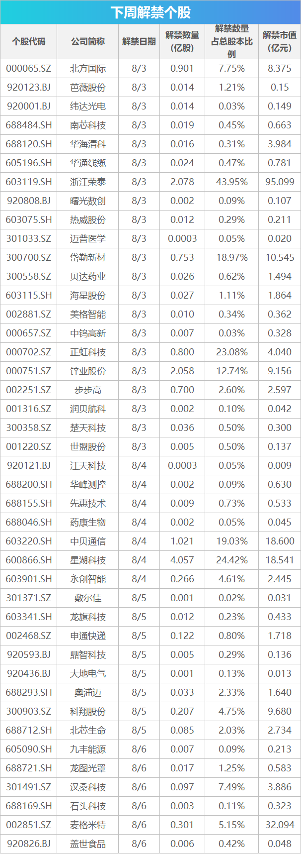 2023电竞赛，博业体育直播，事前瞻，品牌布局显野心