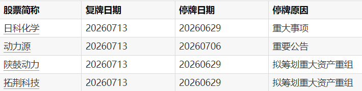 体育品牌赞,助赛事,热度飙升,博业体育官网,博业体育App,博业体育直播,博业体育平台,博业体育入口
