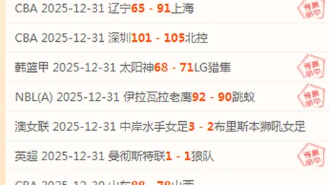 亚洲羽毛球混合团体赛：中印尼激战第二回合