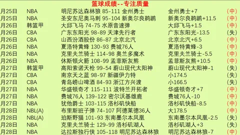 大乐透精选：每日13场，专家精准推荐