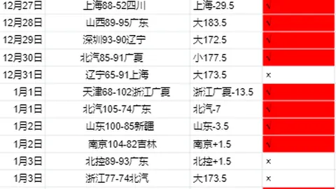 大乐透期号专家推荐：西乙晚间单点分析，一胜能否逆转