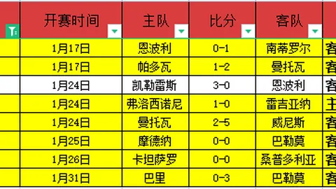 “乔治独揽32分，76人激战139-122击败雄鹿，迈尔斯特纳再添31分精彩对决！”